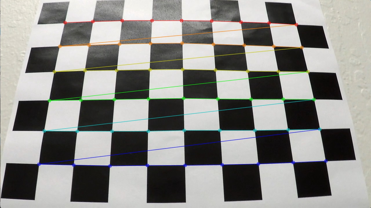 Corners found example