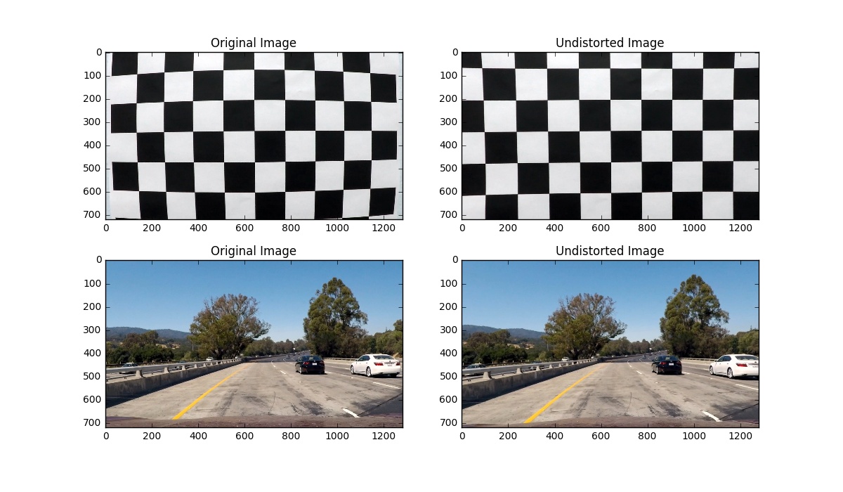 Camera calibration with OpenCV - MPIS Lab